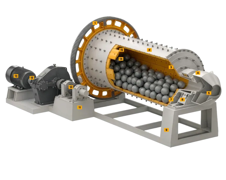 Ball Mill