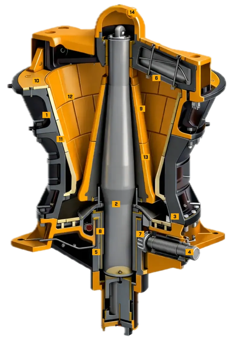 Gyratory Crusher
