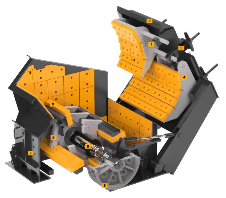 Impact Crusher